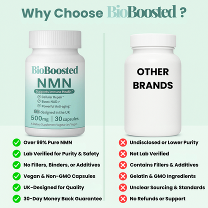 Pure NMN - 30 x 500mg Capsules